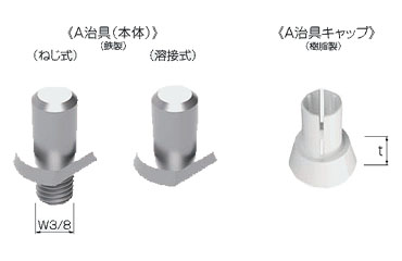 鋼 インサート用 A治具 (溶接式)(ジャパンライフ)